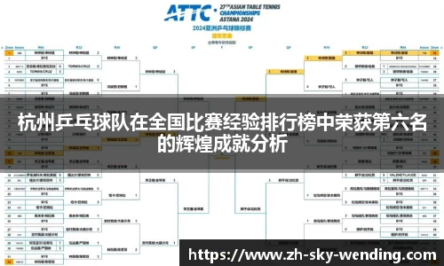 杭州乒乓球队在全国比赛经验排行榜中荣获第六名的辉煌成就分析
