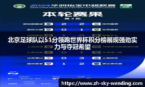 北京足球队以51分领跑世界杯积分榜展现强劲实力与夺冠希望